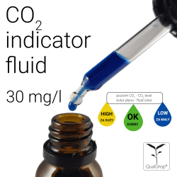 płyn wskaźnikowy do indykatorów CO2